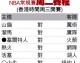 2026赛季NBA季后赛半决赛前瞻：东西部争冠快车道