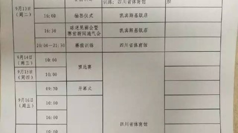 标题：2026赛季ATP250成都网球公开赛首轮卫冕冠军商竣程遭遇挑战