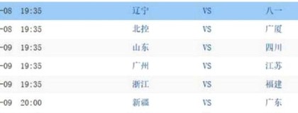 标题：25-26赛季CBA第24轮新疆主场82比80逆转广东