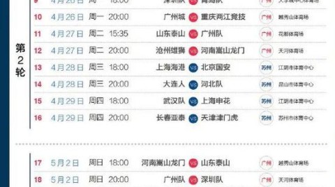 预分析（已执行）