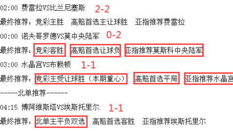 二〇二〇至二一赛季欧冠赛程回顾 英超内战登顶欧洲之巅
