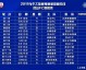 标题：德丙第35轮 萨尔布吕肯主场闷平保级悬念延续