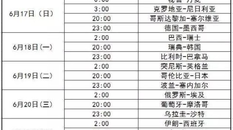 2025-26赛季欧冠半决赛首回合：卫冕冠军巴黎迎克星 枪手残阵闯马德里